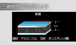 三菱樹脂アルポリック
